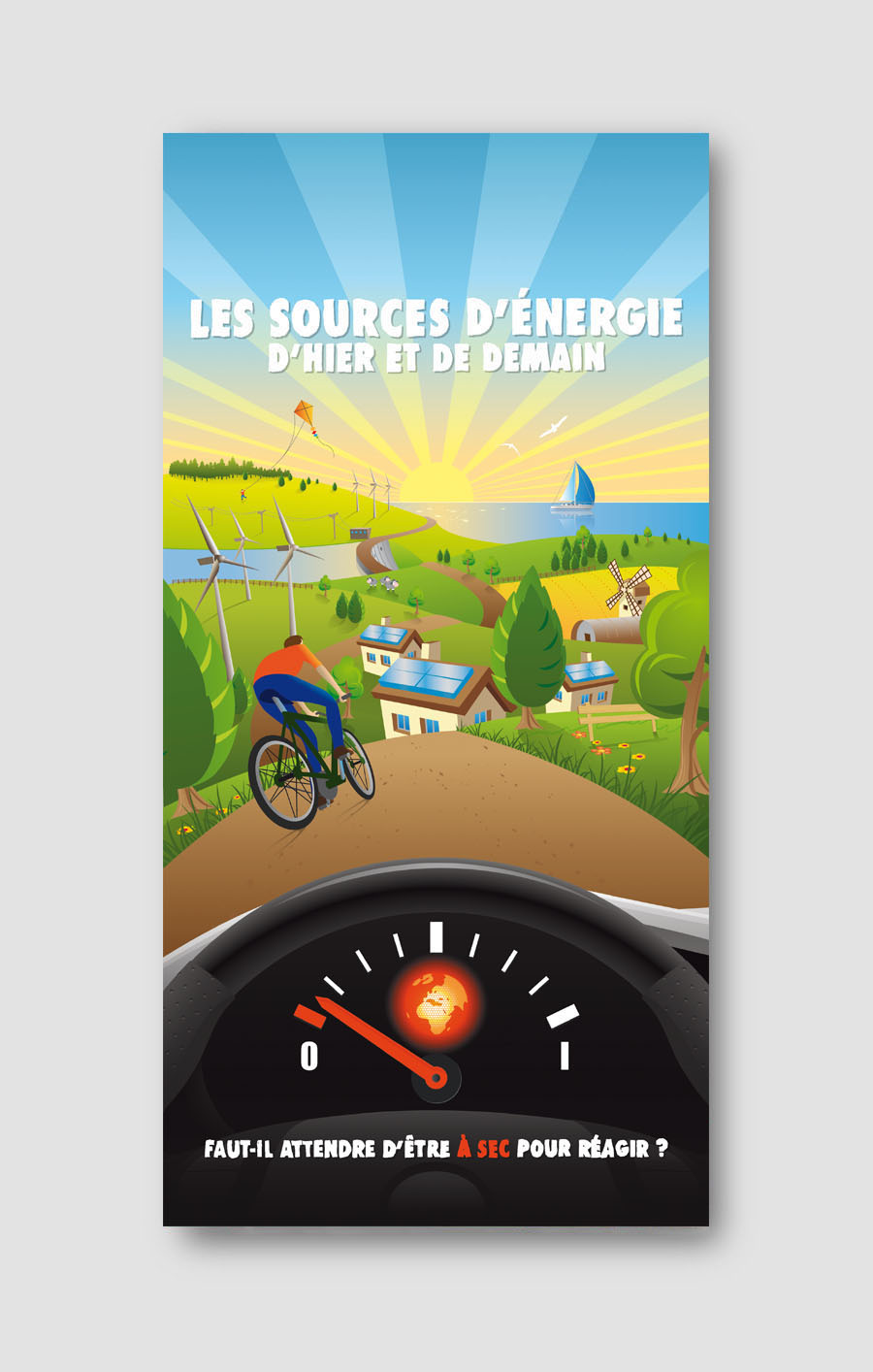 Affiche Les énergies de demain